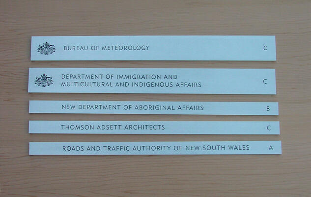 Directory Board Signage