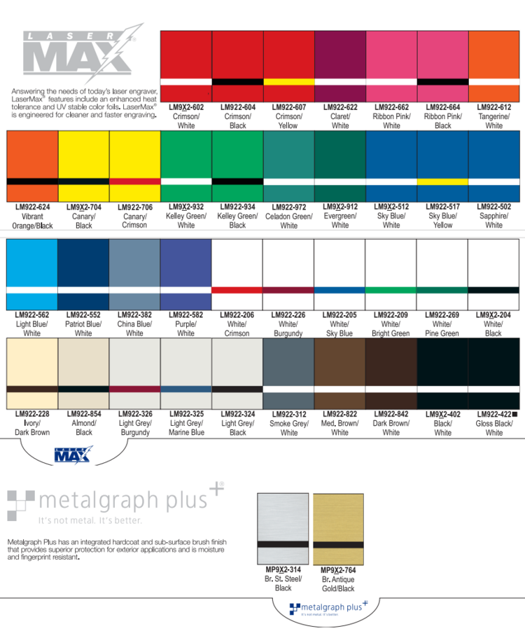 lasermax-colour-chart